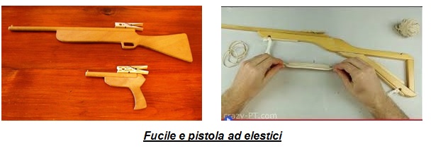 Fucile e pistola