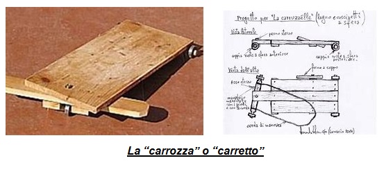 Carrozza e carretto