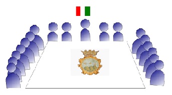 2 Consiglio comunale Montella