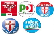 Opposizione