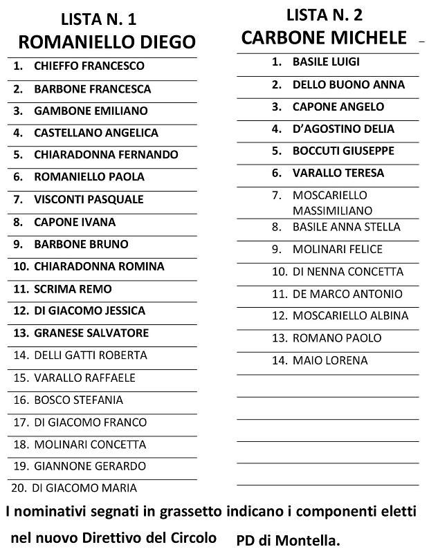 Candidati-PD-01-11-13
